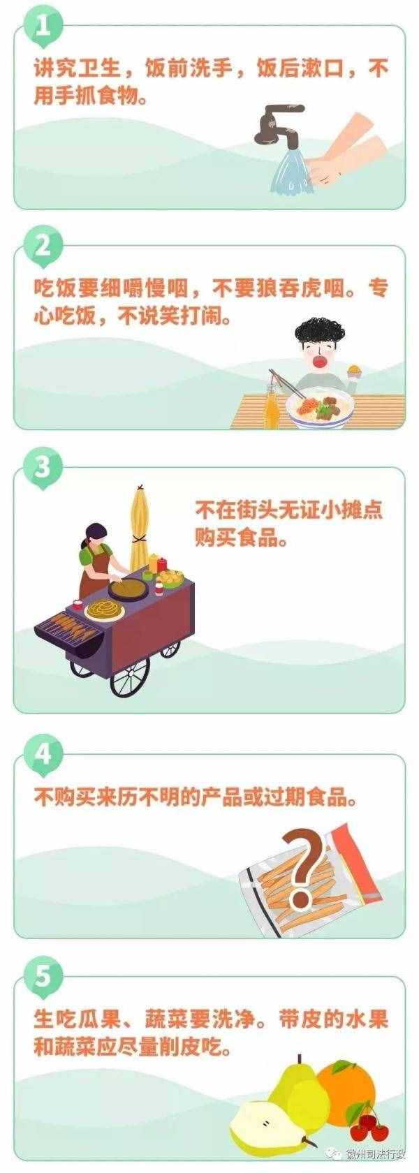 所有人，這27個(gè)食品安全常識(shí)你必須知道