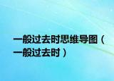 一般過去時思維導圖（一般過去時）