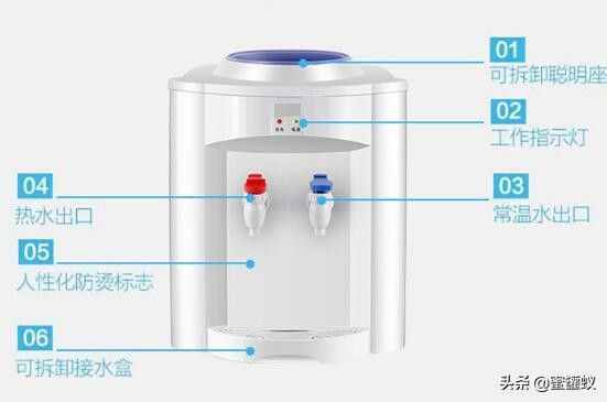 飲水機不加熱是什么原因？應(yīng)該怎么辦呢？
