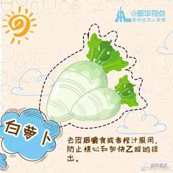 酒喝多了咋辦？8種食物幫你緩解酒后不適
