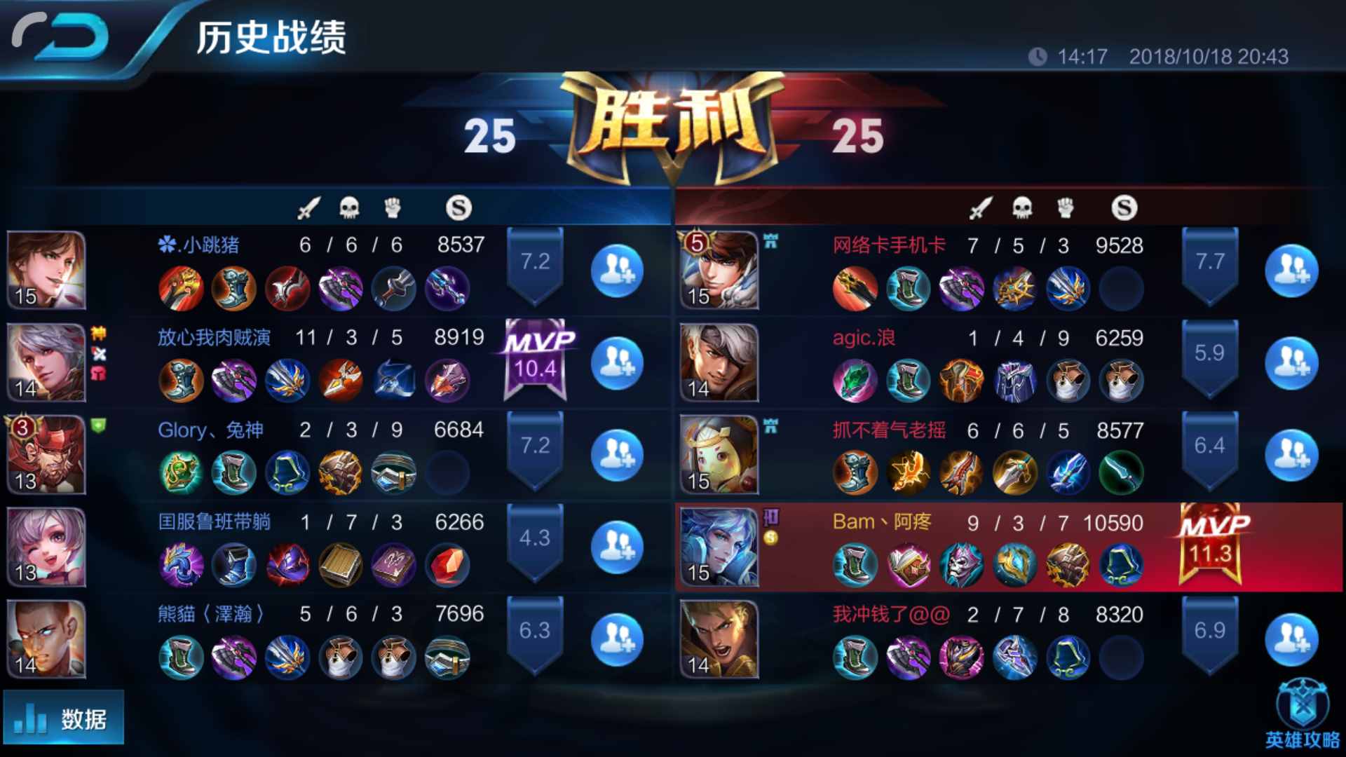 玩不好諸葛亮？教你弟中弟出裝，不會玩也能拿MVP！