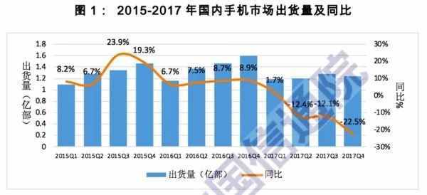 遠(yuǎn)程竊聽，悄悄定位，蘋果手機(jī)比間諜還優(yōu)秀
