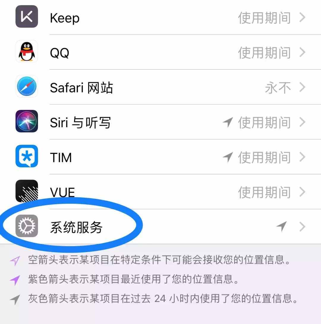 蘋果手機，快速定位對象的具體位置！