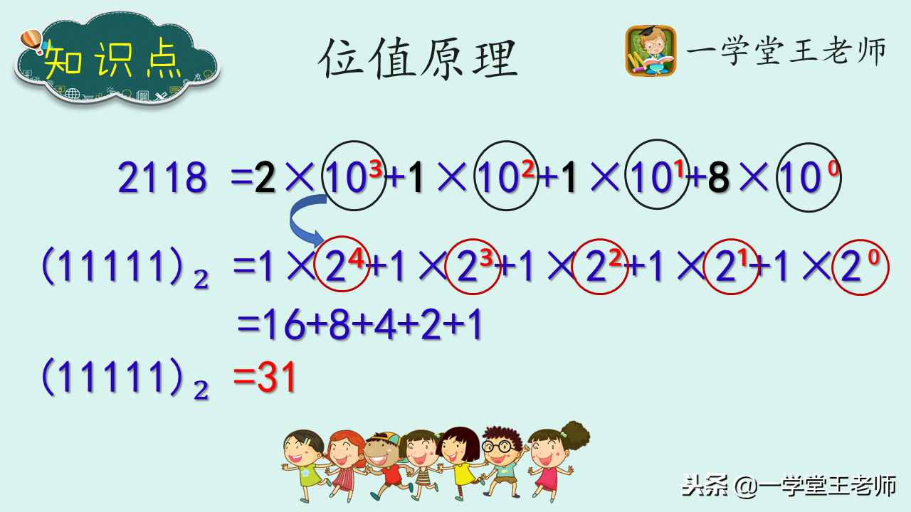 二進(jìn)制數(shù)字如何轉(zhuǎn)十進(jìn)制？進(jìn)位制間的轉(zhuǎn)化！