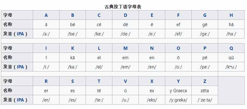 Mojito譯成“莫吉托”是標準的中式翻譯錯誤
