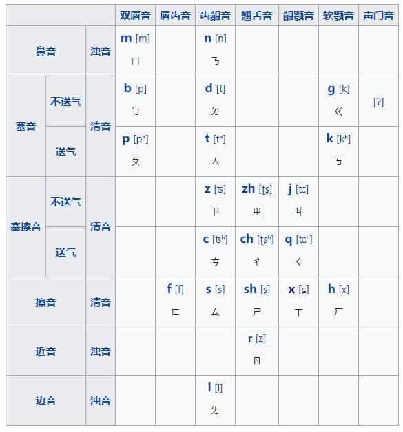 Mojito譯成“莫吉托”是標準的中式翻譯錯誤