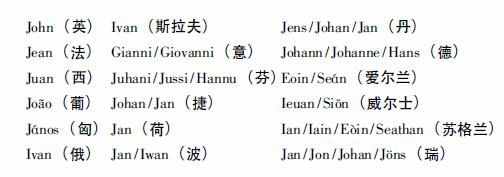 Mojito譯成“莫吉托”是標準的中式翻譯錯誤