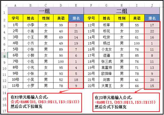 「Excel技巧」利用rank函數(shù)進(jìn)行排名，原來這么好用
