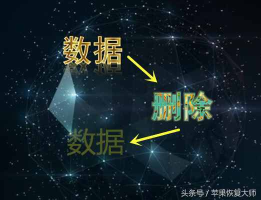 很久以前刪除的微信聊天記錄還能恢復嗎？不想恢復怎么辦？