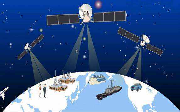 為啥手機的定位功能叫GPS？華為手機叫位置信息，是因為北斗嗎？