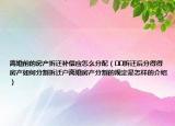 離婚前的房產(chǎn)拆遷補(bǔ)償應(yīng)怎么分配（??拆遷后分得得房產(chǎn)如何分割拆遷戶離婚房產(chǎn)分割的規(guī)定是怎樣的介紹）