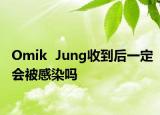 Omik  Jung收到后一定會(huì)被感染嗎