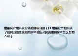 婚前房產(chǎn)婚后賣房離婚如何分割（??婚前房產(chǎn)婚后賣了如何分割變賣婚前房產(chǎn)婚后買房離婚時(shí)房產(chǎn)怎么分割介紹）