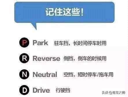 不會(huì)開自動(dòng)擋汽車？最全的自動(dòng)擋駕駛技巧都在這里了，新手必看