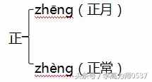 2018年蘇教版五年級上冊期中知識要點(diǎn)匯總