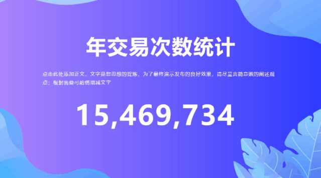 重磅推出：108套“智能”PPT總結(jié)模板，顛覆式WPS未來辦公