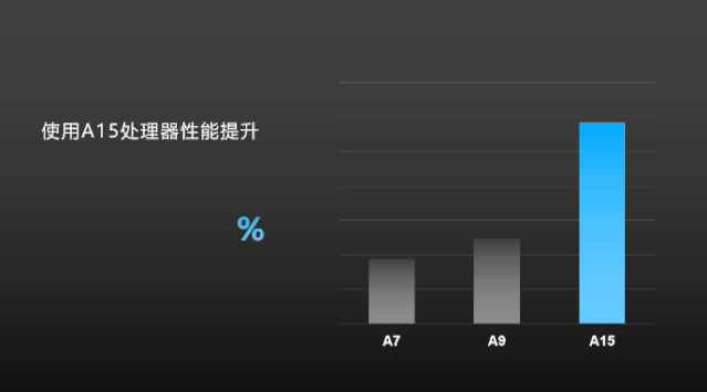 重磅推出：108套“智能”PPT總結(jié)模板，顛覆式WPS未來辦公