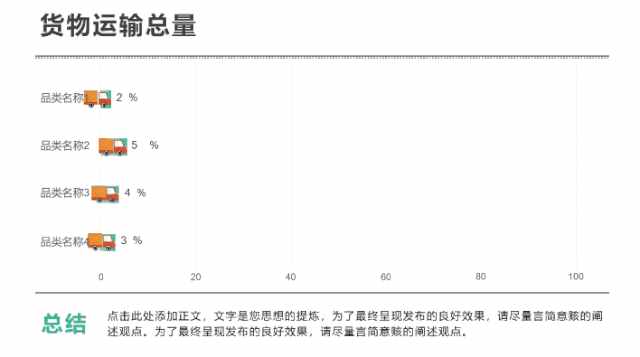 重磅推出：108套“智能”PPT總結(jié)模板，顛覆式WPS未來辦公