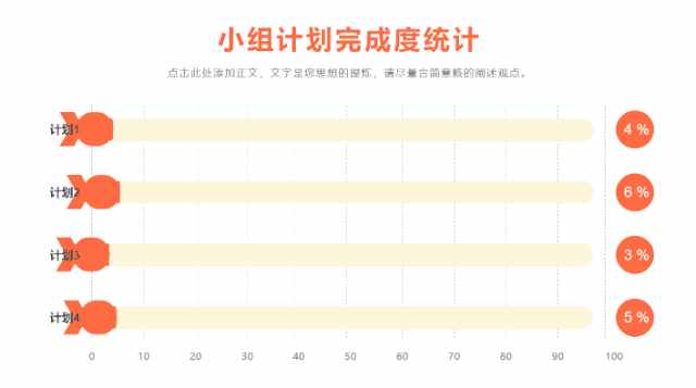 重磅推出：108套“智能”PPT總結(jié)模板，顛覆式WPS未來辦公