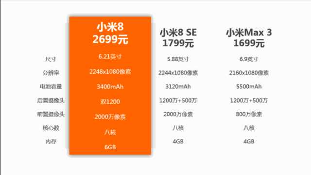 重磅推出：108套“智能”PPT總結(jié)模板，顛覆式WPS未來辦公