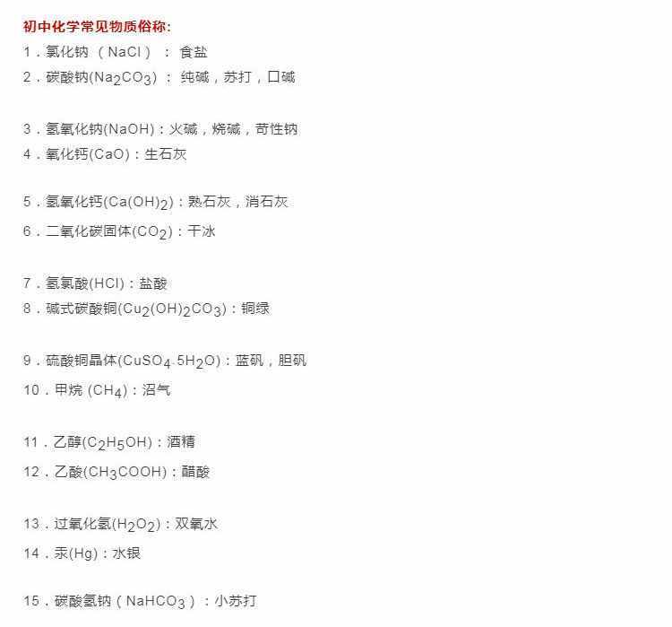初中化學(xué)混合物重要成分、物質(zhì)俗稱、及除雜