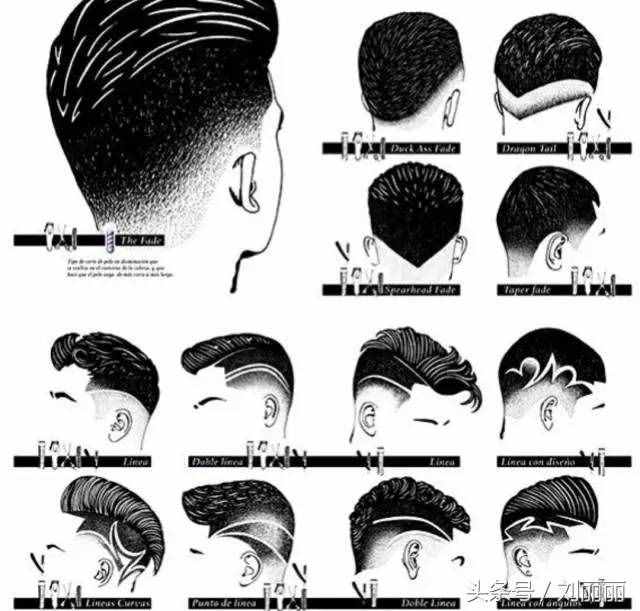 100多款男士發(fā)型大推薦，喜歡哪款剪哪款