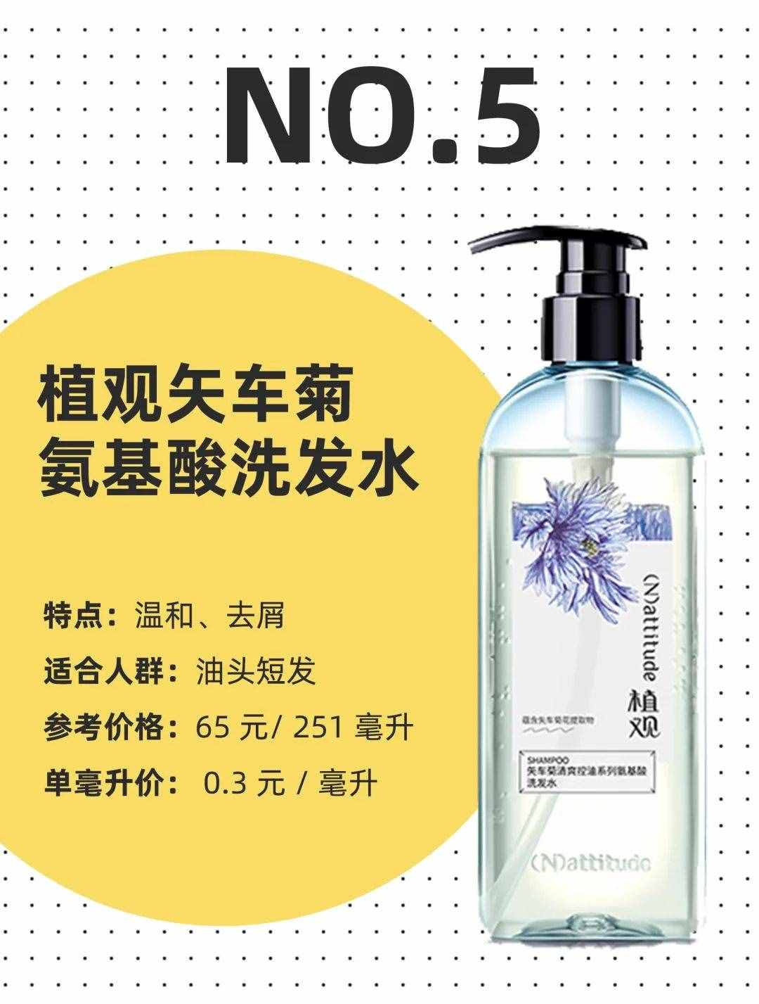 扒了 147 款洗發(fā)水，我們推薦這 5 款人氣高又好用的