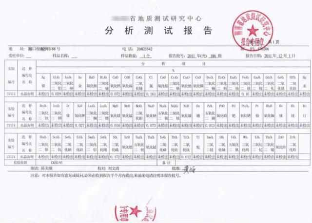 科學角度解釋：舍利子究竟是什么？