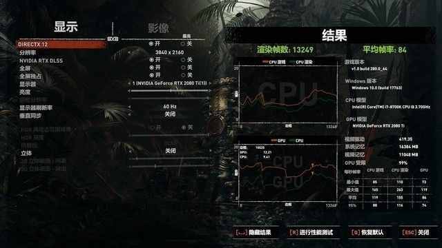 你知道什么是顯卡么？顯卡能帶來(lái)多大提升？