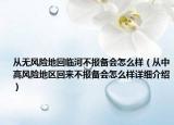 從無(wú)風(fēng)險(xiǎn)地回臨河不報(bào)備會(huì)怎么樣（從中高風(fēng)險(xiǎn)地區(qū)回來(lái)不報(bào)備會(huì)怎么樣詳細(xì)介紹）