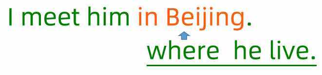 英語(yǔ)里的Where，有2種用法，一種是疑問(wèn)句，另一個(gè)是什么？