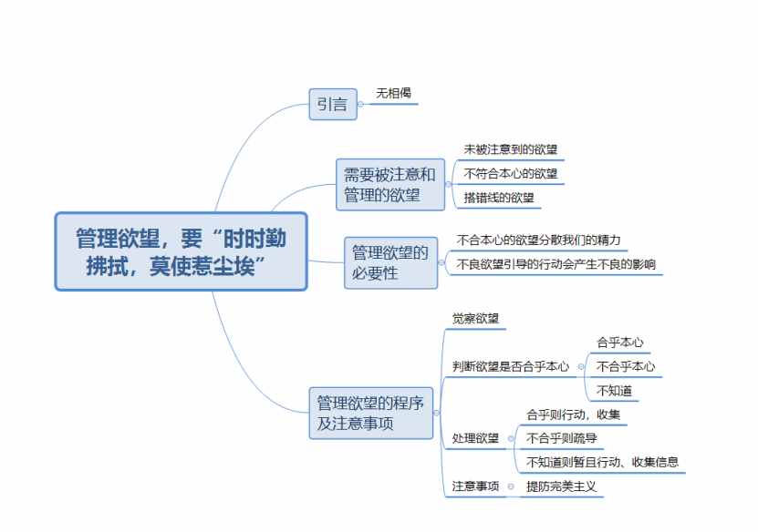 管理欲望，要“時時勤拂拭，莫使惹塵埃”