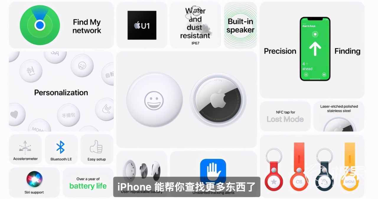 蘋果 AirTag 防丟器發(fā)布，找東西更方便，還能防止惡意跟蹤