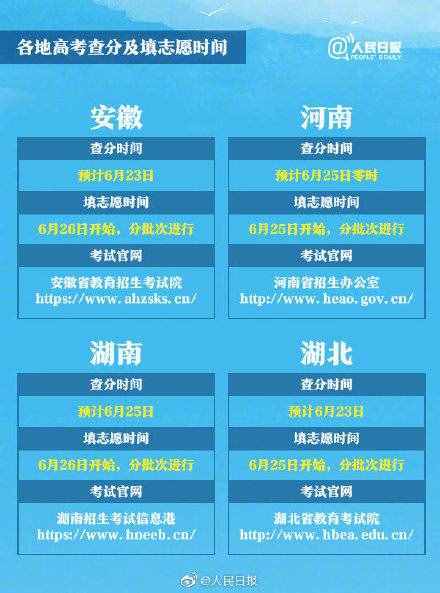 高考成績(jī)今日起公布