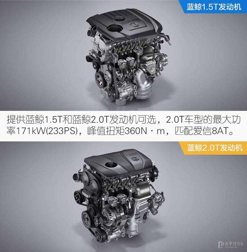 買車就像買手機(jī) 一堆PLUS、Pro、MAX該怎么選？