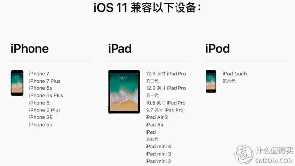 當(dāng)iPad遇上iOS11是一種怎么的體驗(yàn)？