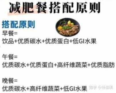 10天瘦10斤的快速減肥法，你敢試嗎？