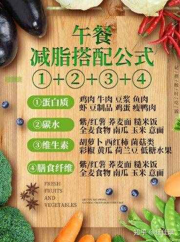10天瘦10斤的快速減肥法，你敢試嗎？