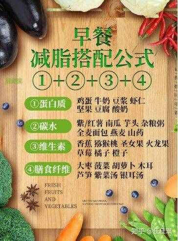 10天瘦10斤的快速減肥法，你敢試嗎？
