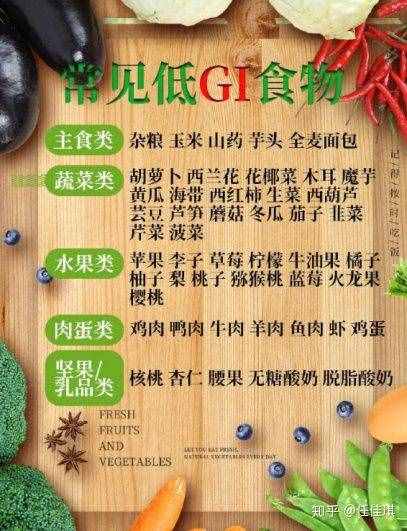 10天瘦10斤的快速減肥法，你敢試嗎？