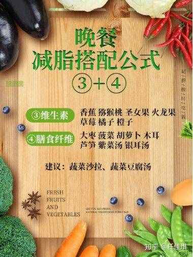 10天瘦10斤的快速減肥法，你敢試嗎？