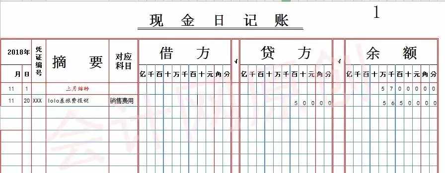 資深出納教你3步填寫現(xiàn)金、銀行日記賬（小白必戳）！