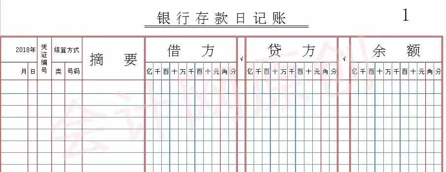 資深出納教你3步填寫現(xiàn)金、銀行日記賬（小白必戳）！