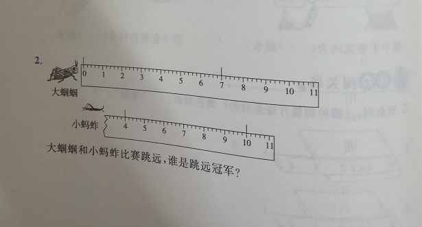 二年級數(shù)學(xué)第一課：認識厘米，做好預(yù)習(xí)吃透教材