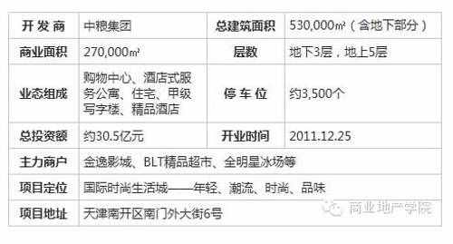 天津大悅城：用心的體驗(yàn)商業(yè)創(chuàng)新 由一個(gè)好名字開始