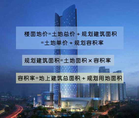 50%！房價高過“樓面地價”的50%開發(fā)商才能回本，難怪房子這么貴