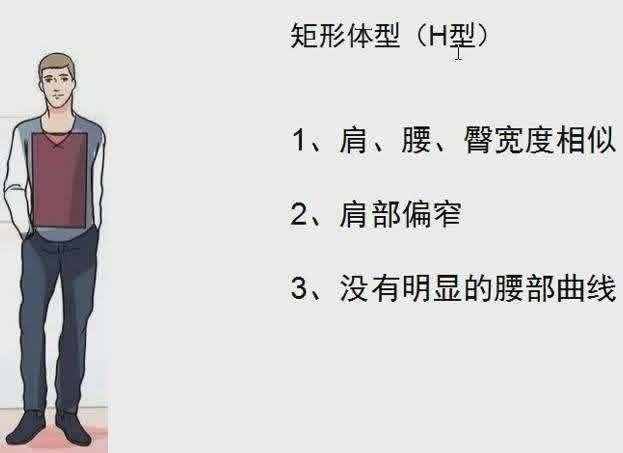 會穿的男人多撩人？送你3招“穿搭秘籍”，提升衣品解決穿衣難