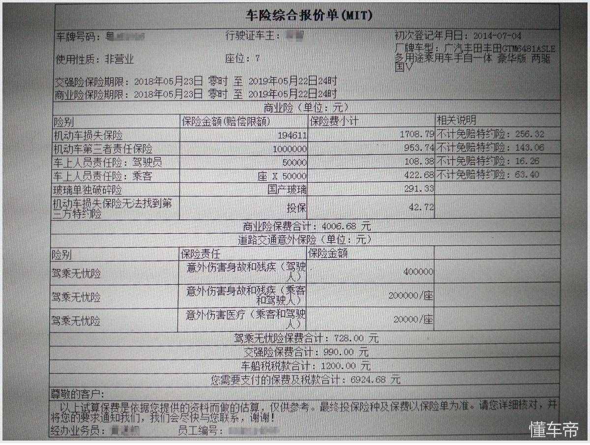 調(diào)查：保險公司一大把，到底買哪家的車險最便宜？