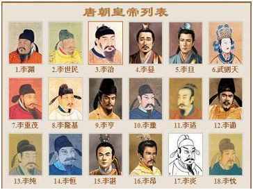 “公元前”是什么意思，中國五千年的歷史是怎樣計算的？
