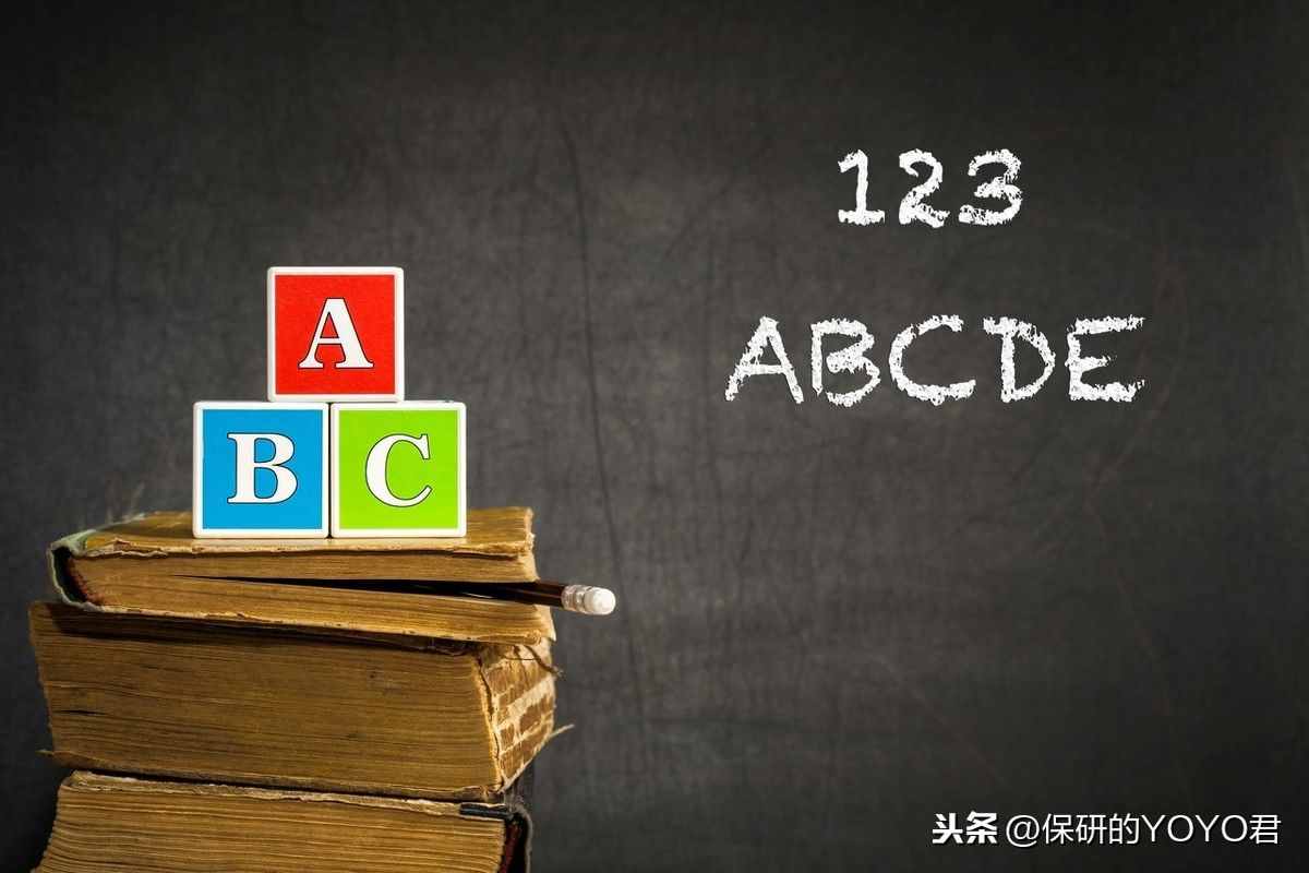 毫不起眼的英語單詞What，6種常見用法你都知道嗎？